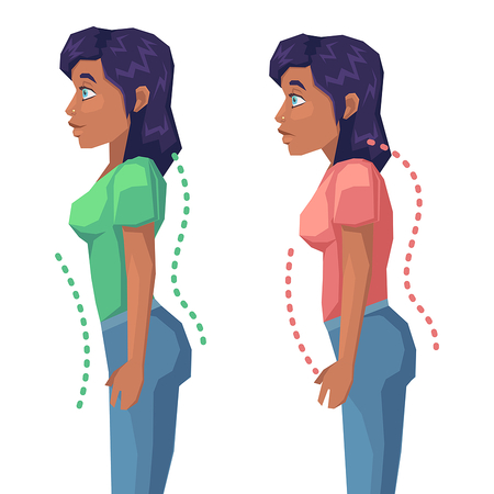 Why Should I Care About Posture?